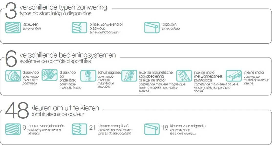 Screenline Opties